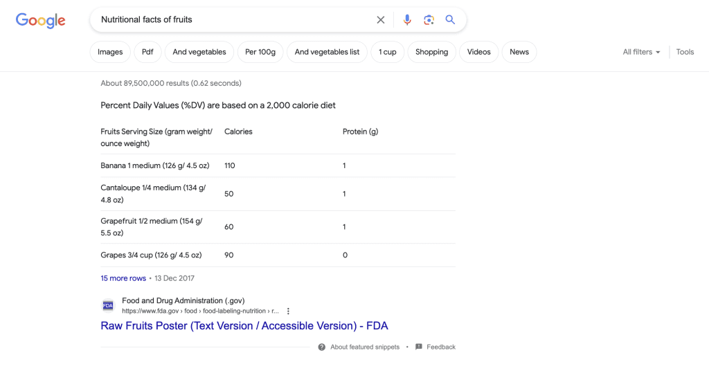 Table Snippets